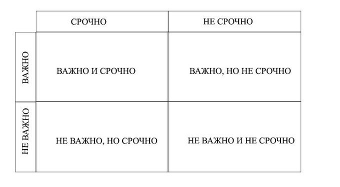 Восемь вещей, о которых вы пожалеете после 30